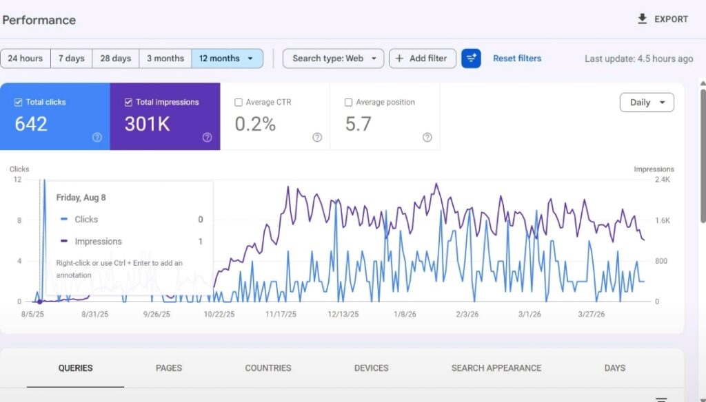 seo results